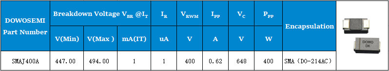 SMAJ400A參數(shù).png