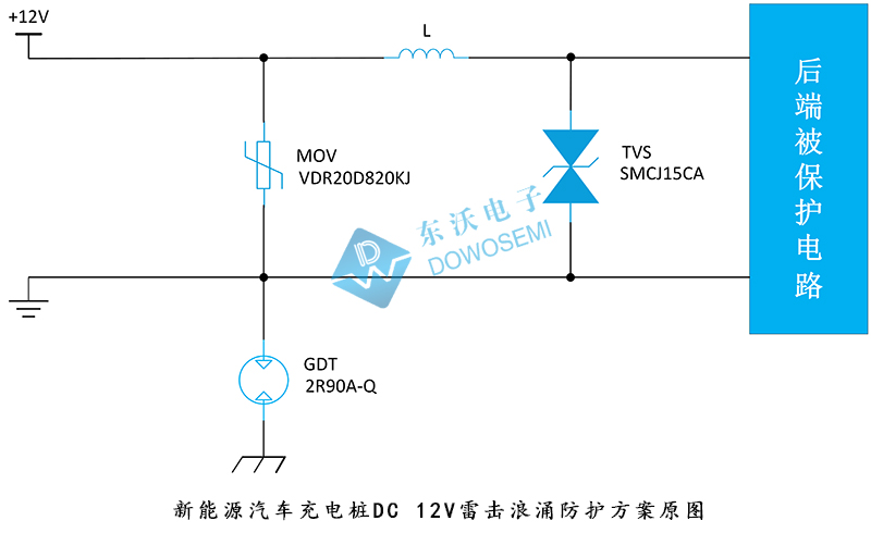 新能源汽車充電樁DC 12V雷擊浪涌防護方案圖.jpg