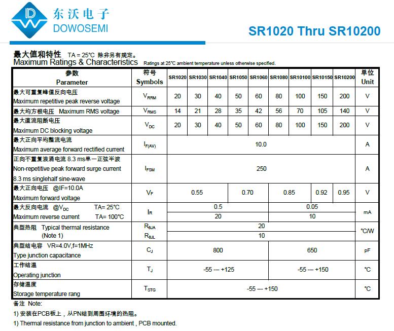 直插肖特基二極管.jpg